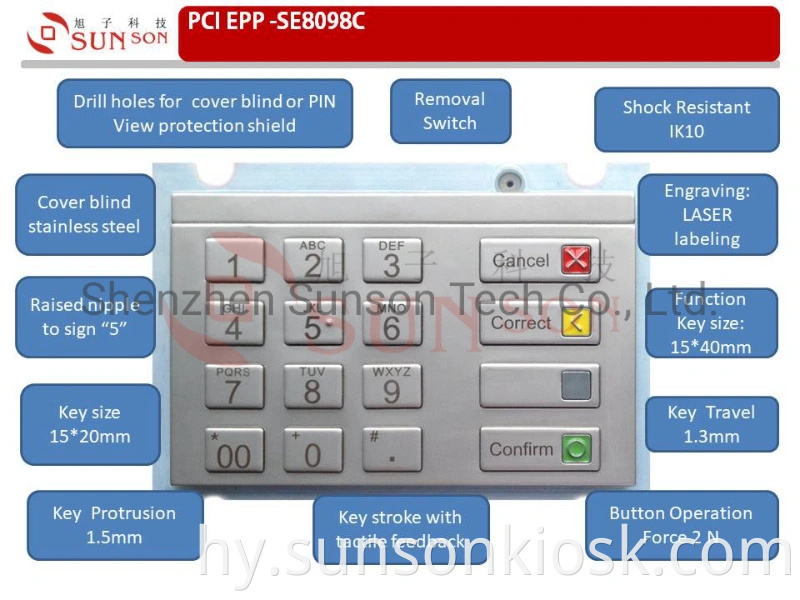 Wincor Encrypting Pin Pad